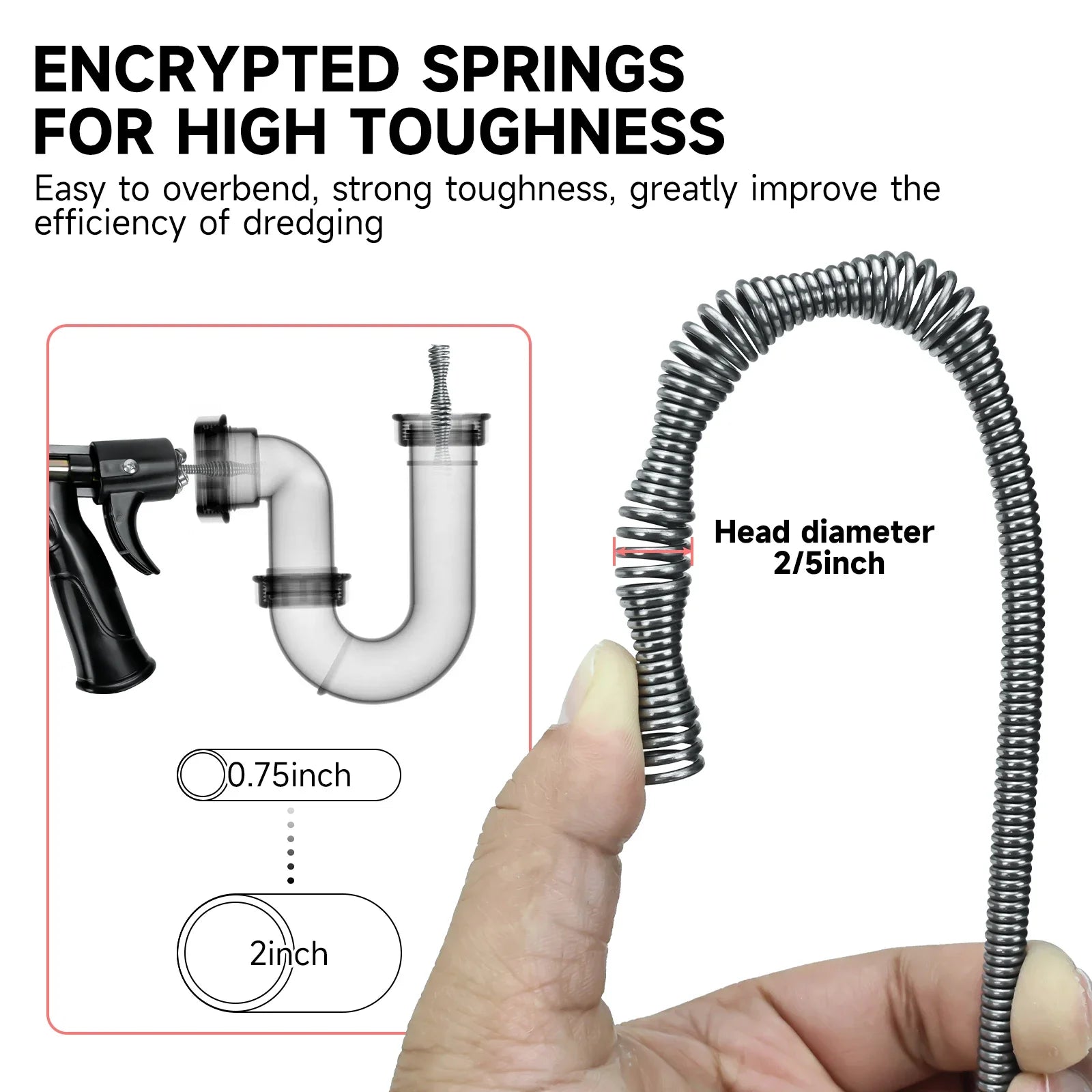 7.6M Drain Snake Unblocker Plumbing Drain Clog Remover Kitchen Toilet Sewer Blockage Cleaning Machine Hand Tool Channel Dredge